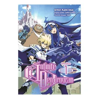 Infinite Dendrogram : Omnibus 1