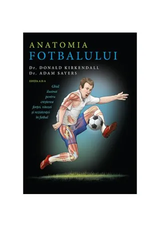 Anatomia fotbalului