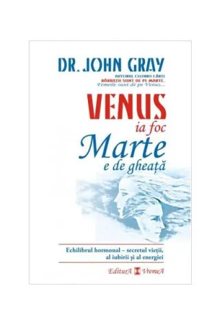 Venus ia foc, Marte e de gheaţă