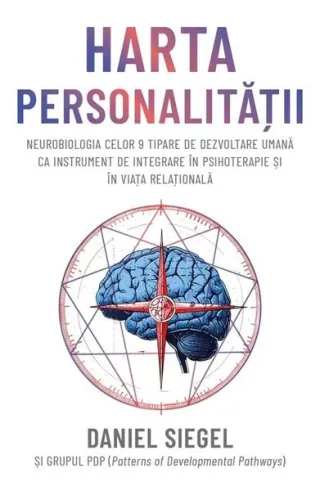 Harta personalității