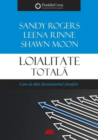 Loialitate totală