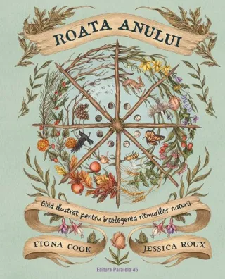 Roata Anului