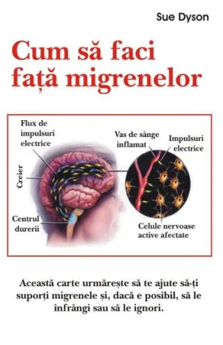 Cum să faci faţă migrenelor