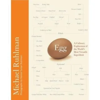 Egg
