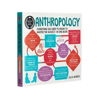 Anthropology