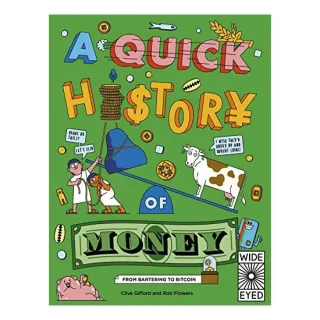 A Quick History of Money