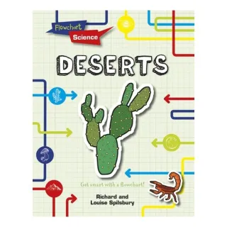 Flowchart Science:Deserts