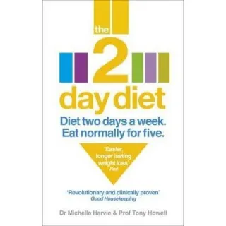 THE 2 DAY DIET