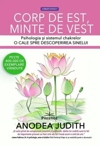 Corp de Est, Minte de Vest