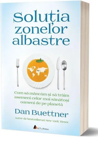Soluția Zonelor Albastre