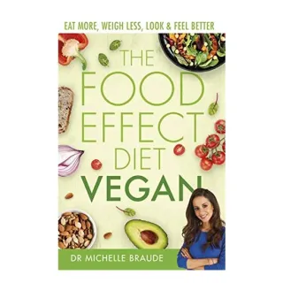 Food Effect Diet