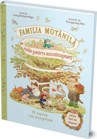 Familia Motănilă și cele patru anotimpuri