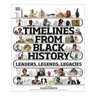 Timelines from Black History