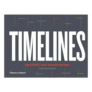 Timelines