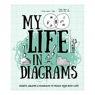 My Life in Diagrams