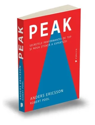 Peak
