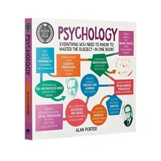 Psychology, Alan Porter
