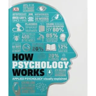 How Psychology Works